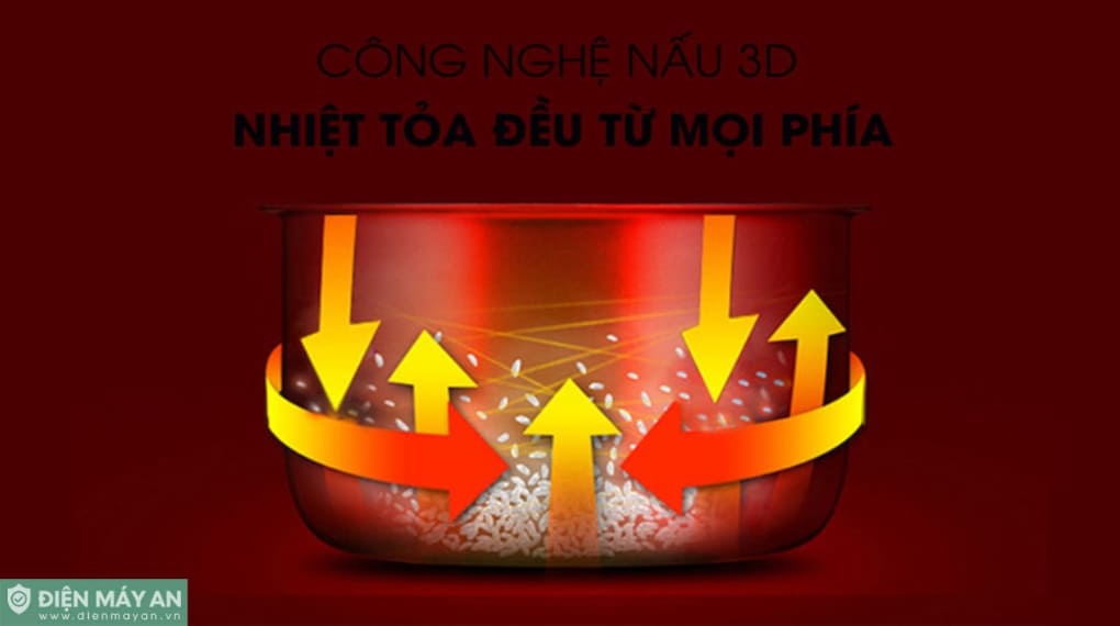 Nồi cơm điện 5.4L Cuckoo CR-3021 - Tím/Inox